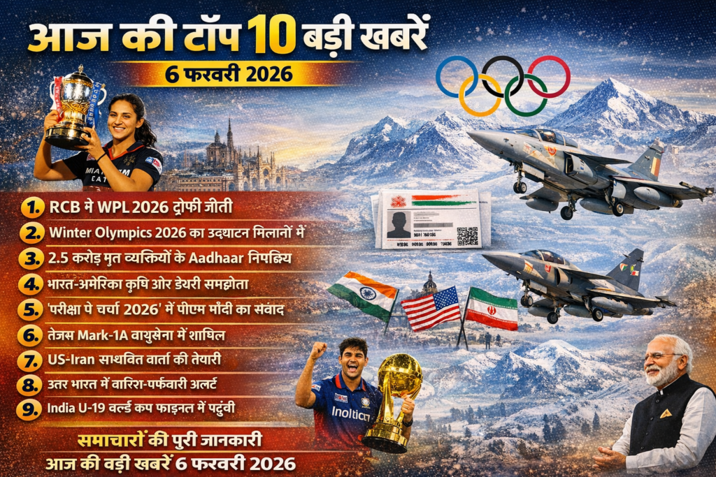 ChatGPT Image Feb 6 2026 07 45 10 AM 6 फ़रवरी 2026 की टॉप 10 बड़ी खबरें