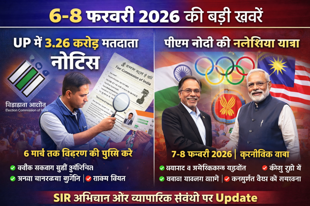 ChatGPT Image Feb 7 2026 08 47 26 AM UP के 3.26 करोड़ वोटरों को चुनाव आयोग का नोटिस, PM मोदी मलेशिया दौरे पर — आज की बड़ी खबर