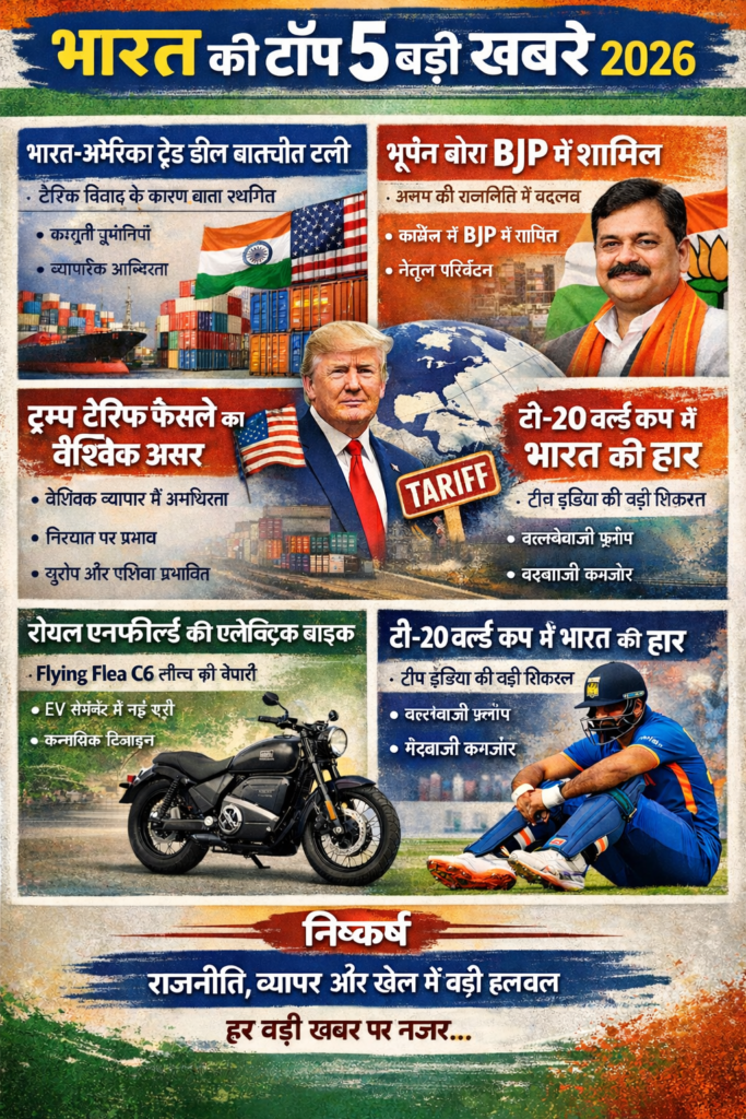 topnews भारत की टॉप 5 बड़ी खबरें: भारत-अमेरिका ट्रेड डील से लेकर रॉयल एनफील्ड इलेक्ट्रिक बाइक तक पूरी रिपोर्ट